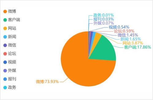 保潔使用浴巾清潔馬桶，萬豪旗下五星酒店再曝危機 公眾不滿情緒涌向高端品牌信任機制